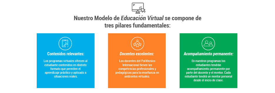 Modelos_de_educacion_virtual_del_Politecnico_Internacional.jpg